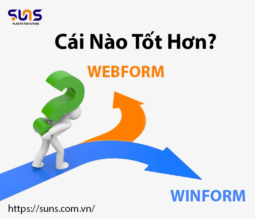 Phần mềm trên Webform SUNS