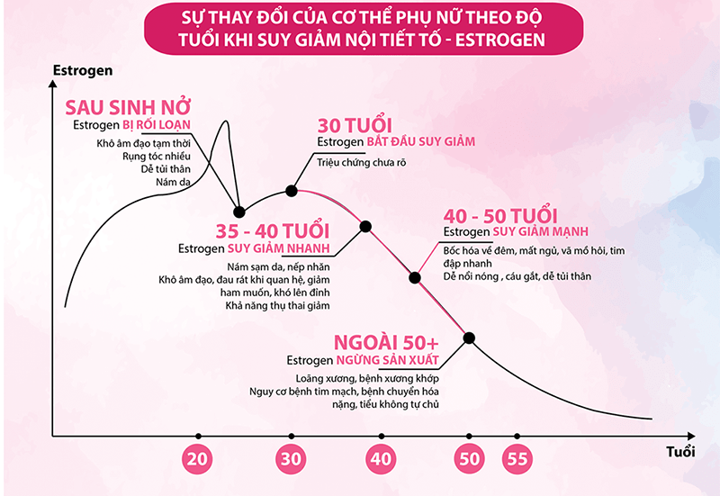 Porno külotlar kuylash Viktoriya Kovalchuk Xotinning stol ostida emish videosi