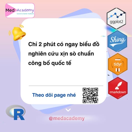 Vẽ biểu đồ "xịn sò" chuẩn công bố quốc tế chỉ trong 2 phút? 495383232 122131418984744214 7968896440547730380 n