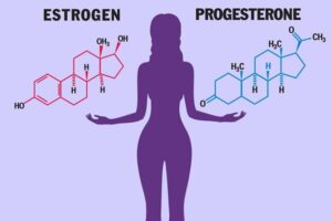 thuoc bo sung estrogen va progesterone 5