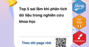 Những sai lầm "Chí Mạng" khi phân tích dữ liệu trong nghiên cứu khoa học 514190682 122140476614744214 5453002757649756100 n
