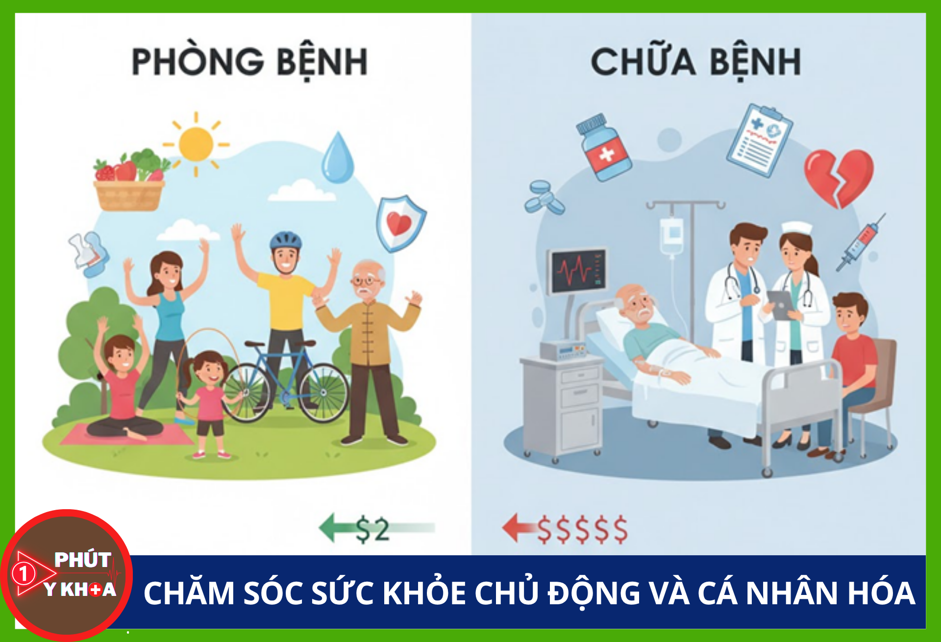 Chăm sóc sức khỏe chủ động và cá nhân hóa Anh bia mau 9