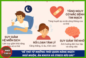 "Kẻ thù từ những thói quen hàng ngày: ngủ muộn, ăn khuya và stress kéo dài" z7095576181364 af4af02fa5d82289a9405c353d11b54b