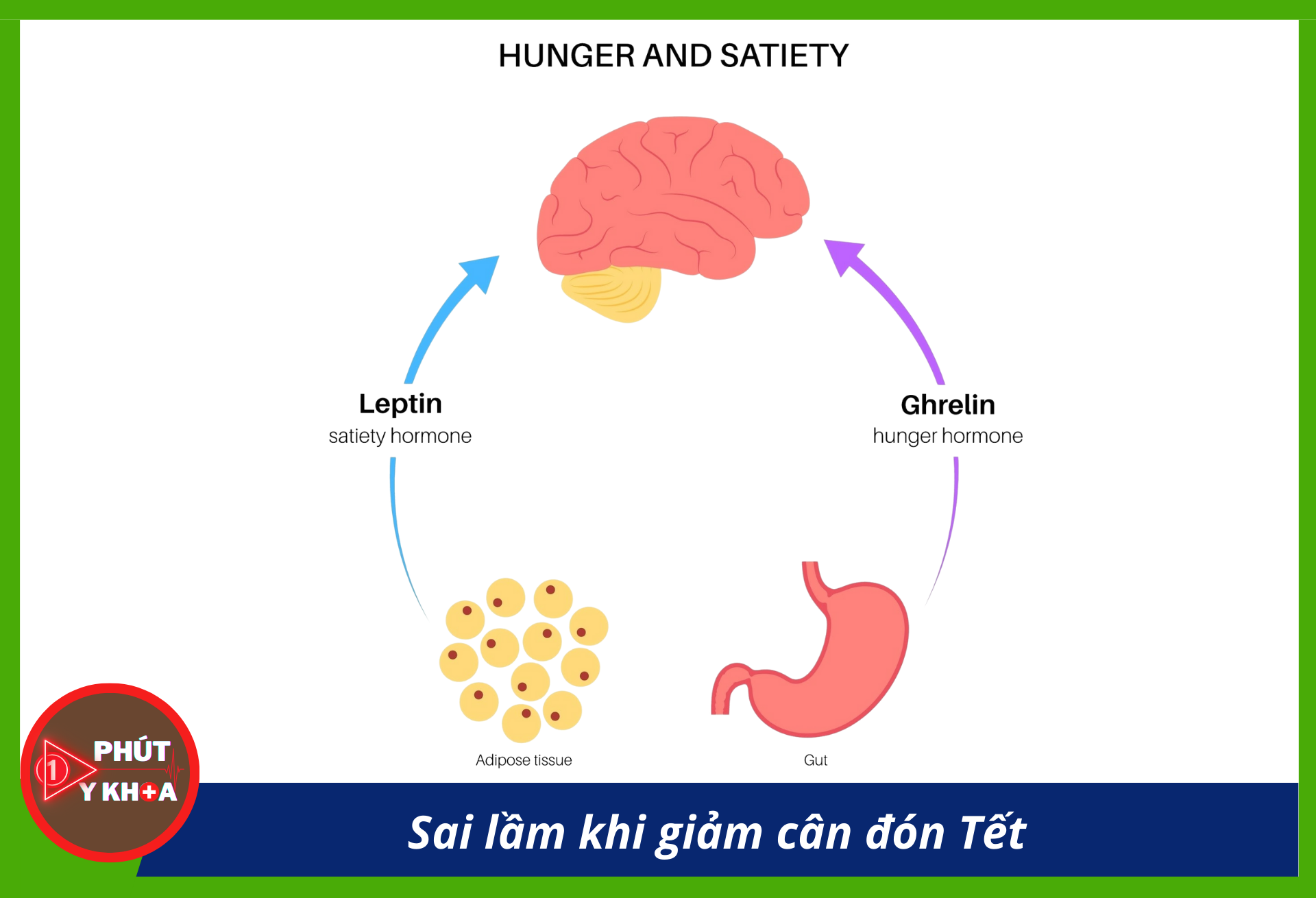 Sai lầm khi giảm cân đón Tết Anh bia mau 14 1