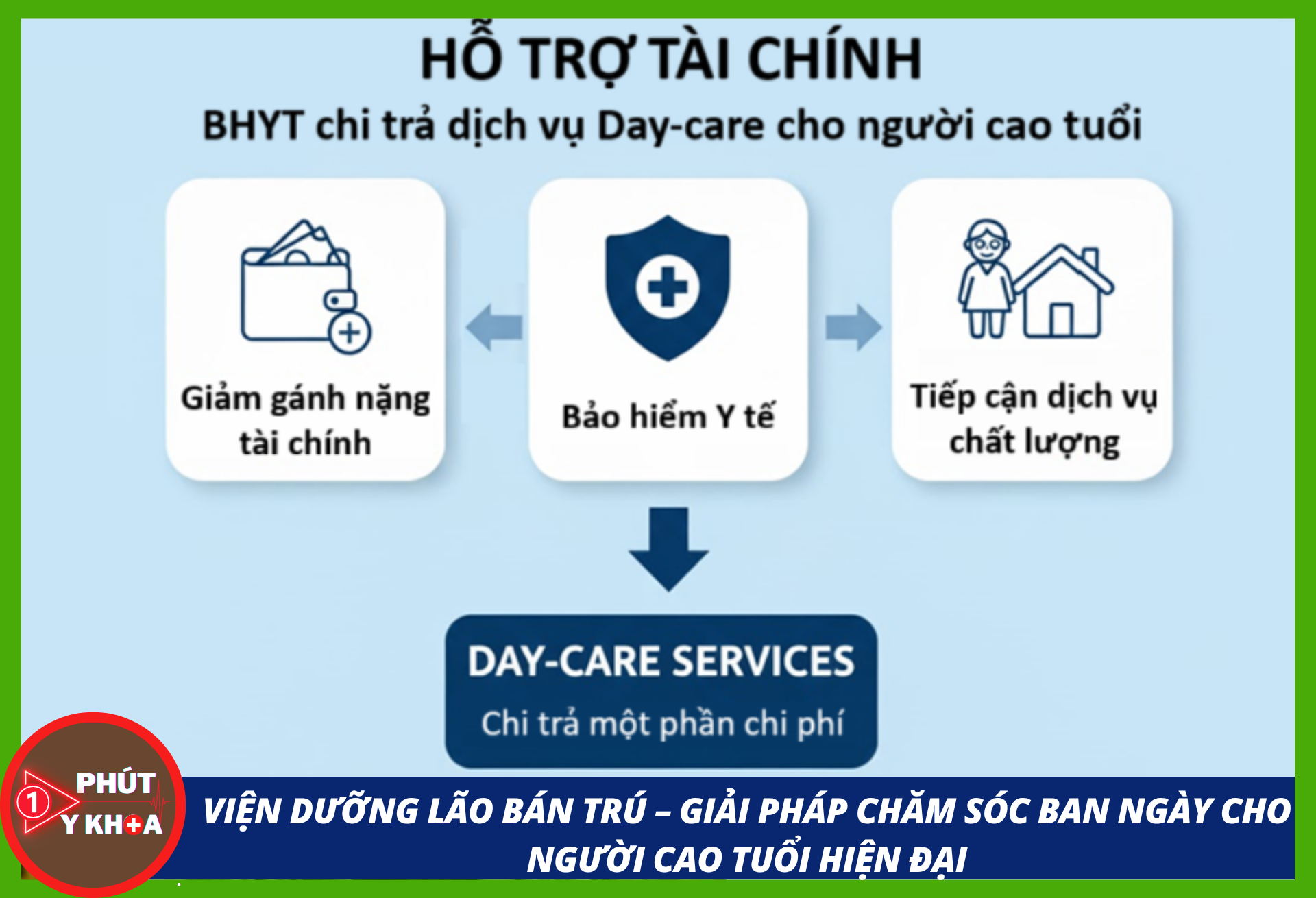 Giải quyết và hỗ trợ về vấn đề tài chính giúp người cao tuổi an tâm, sống vui sống khỏe