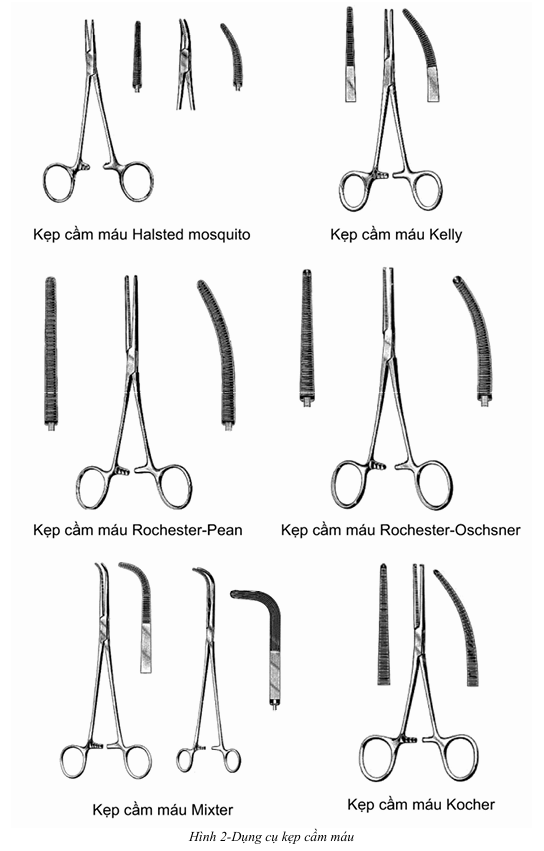 Tìm hiểu: Một số dụng cụ trong phẫu thuật Screenshot 2025 11 01 173826