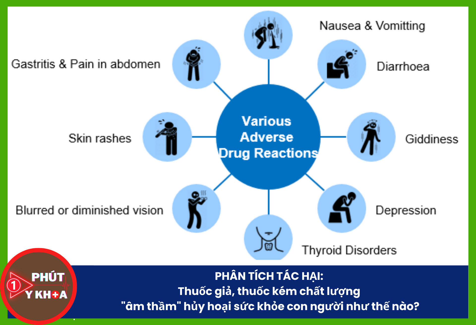 Thuốc giả, thuốc kém chất lượng gây ra các phản ứng có hại nghiêm trọng (Adverse Drug Reactions - ADRs) không mong muốn