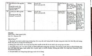 Huong dan su dung khang sinh 25