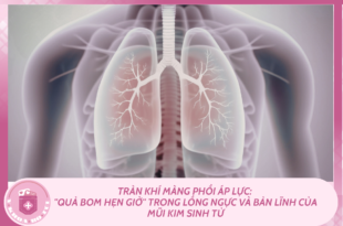 MLYK Y khoa bo tui 3