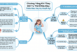 Cơn choáng váng khi thay đổi tư thế ở mẹ bầu: Thiếu máu hay hạ huyết áp tư thế? Gemini Generated Image 883t3z883t3z883t 1